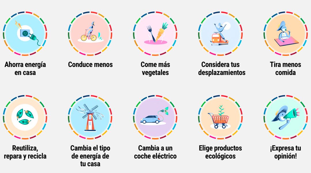 Acciones individuales contra el cambio climático