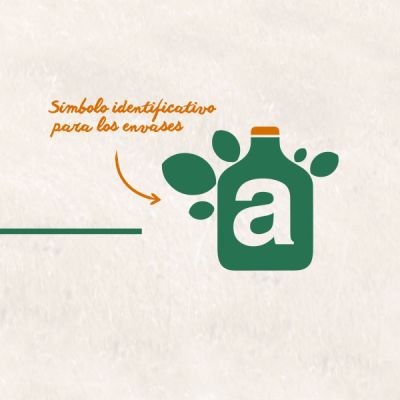 Símbolo de recogida de envases
