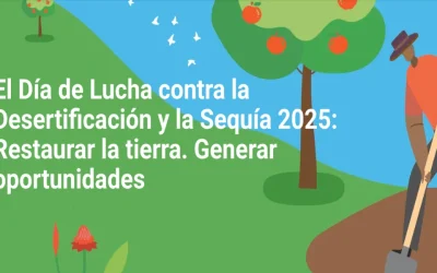 Día Mundial de Lucha contra la Desertificación y la Sequía 2025